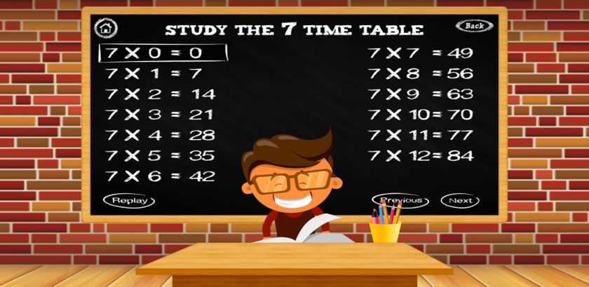 Times Tables Multiplication Landing Page