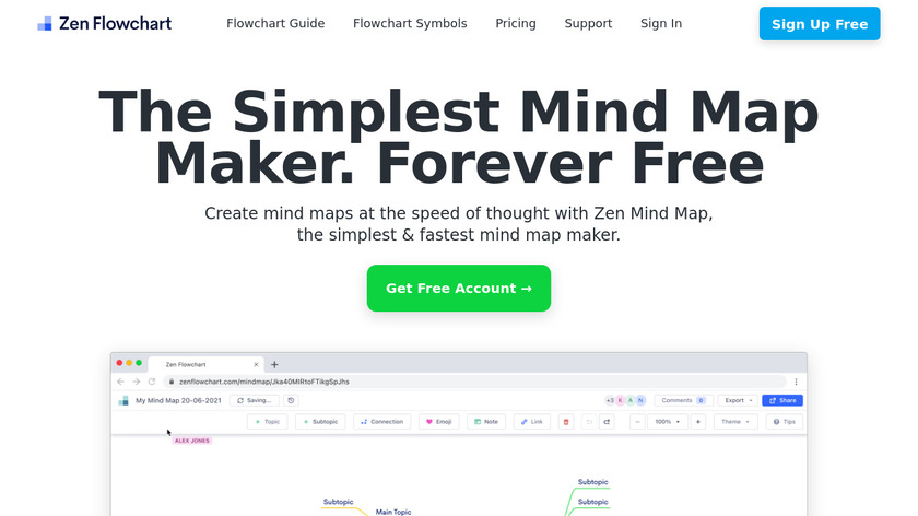 Zen Mind Map Landing Page