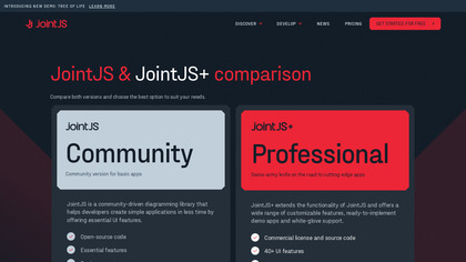 JointJS image