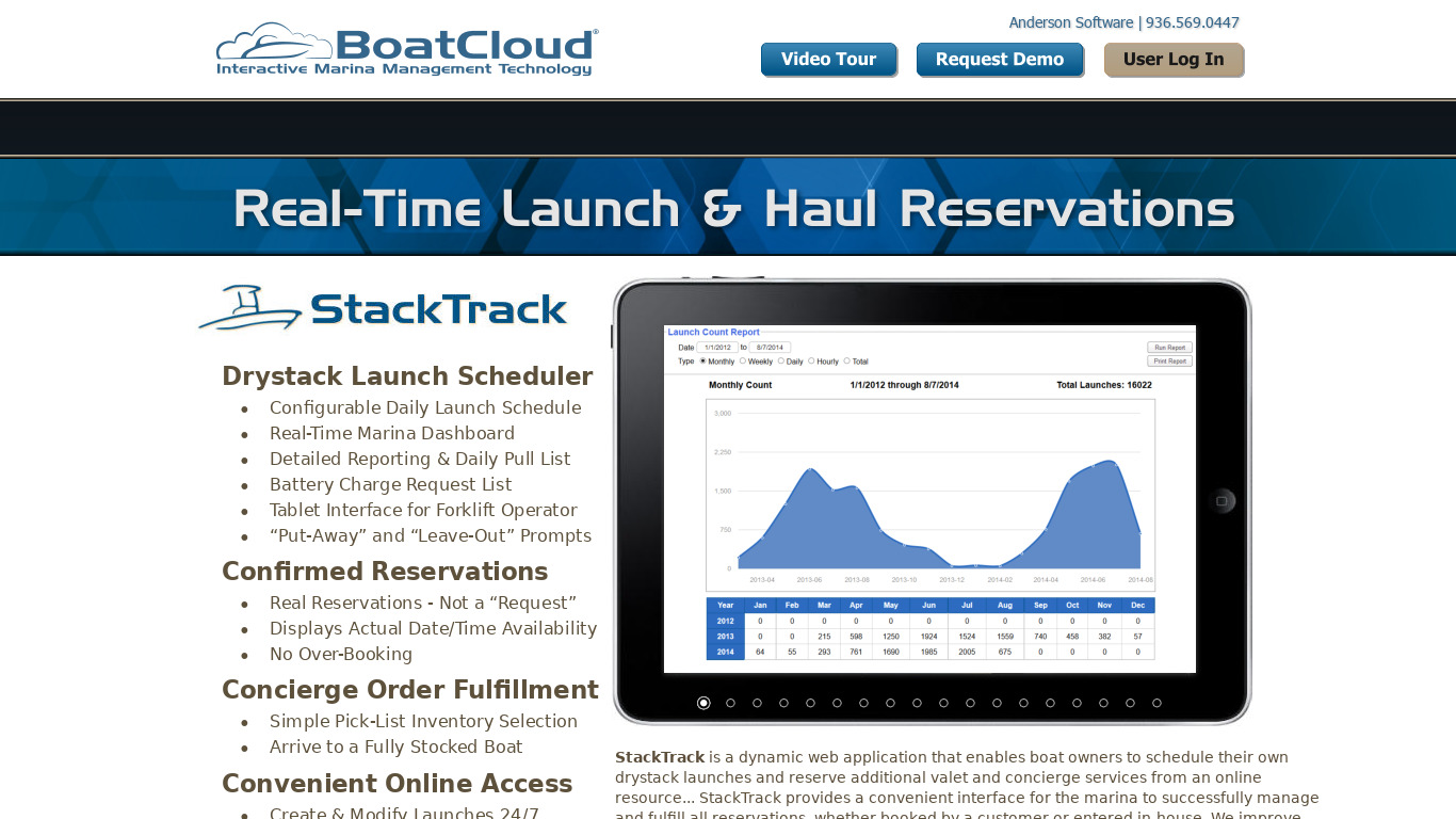 BoatCloud StackTrack Landing page