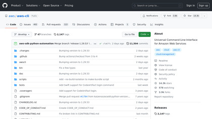 aws-cli image