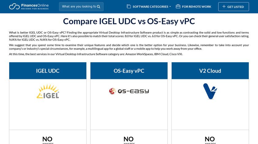 OS-Easy vPC Landing Page