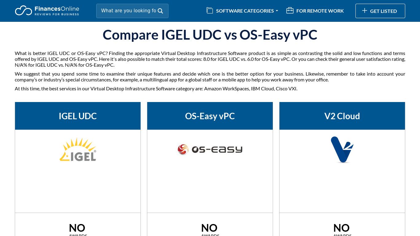 OS-Easy vPC Landing page