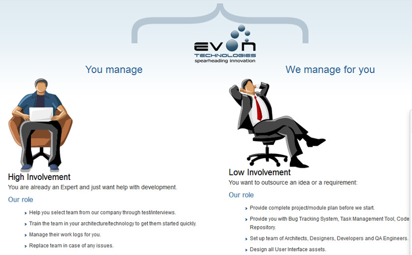Evon Technologies Landing Page