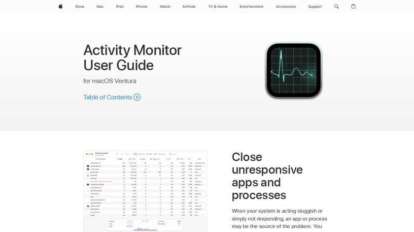 OSX Activity Monitor Landing Page