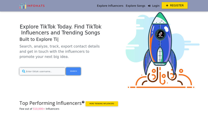 TikTok Analytics Landing Page