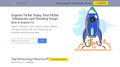 TikTok Analytics image