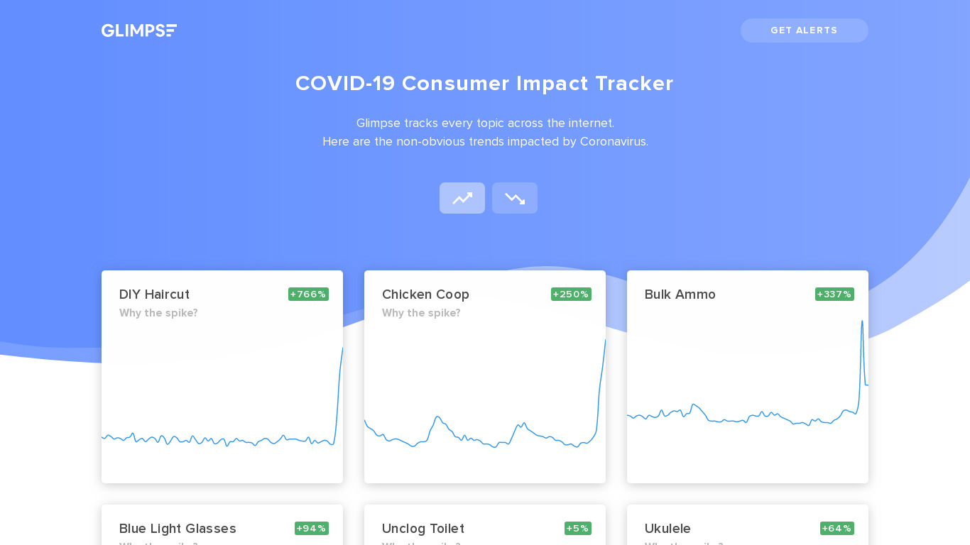 COVID-19 Trends Landing page
