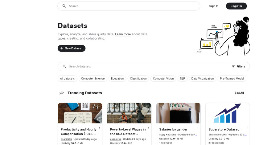Kaggle Datasets Landing Page