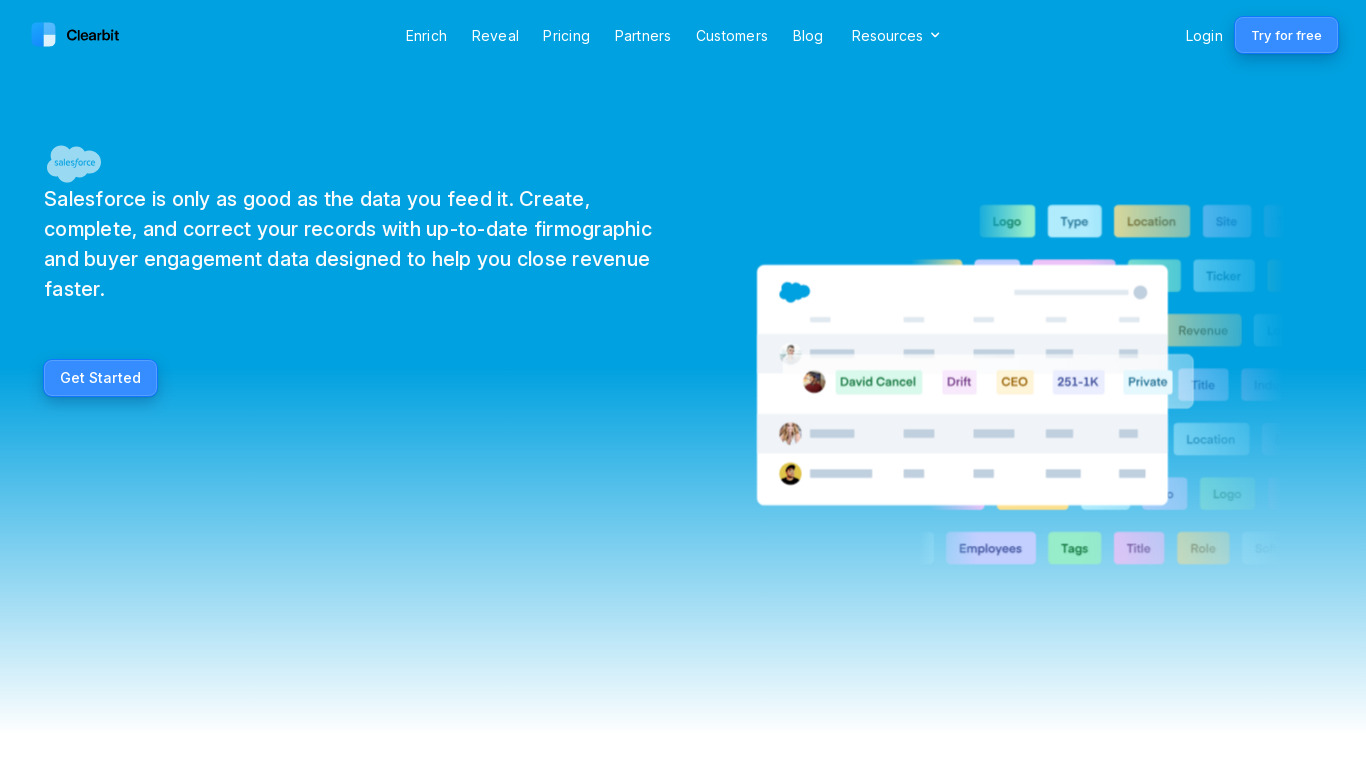 Clearbit Salesforce Landing page