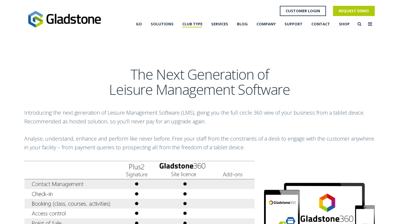 gladstonesoftware.com Gladstone360 Landing page