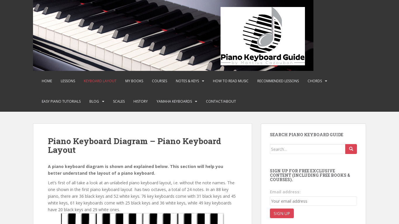 The Piano Keyboard Landing page
