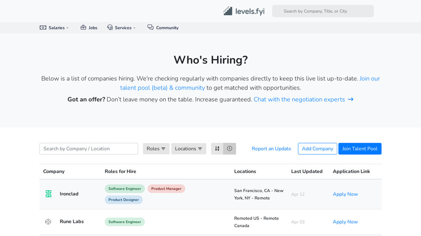 Who Is Still Hiring? Landing Page