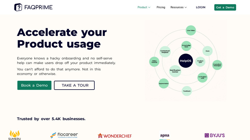 Faqprime Landing Page