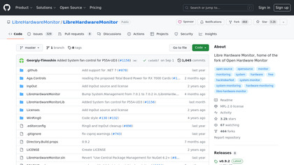 Libre Hardware Monitor image