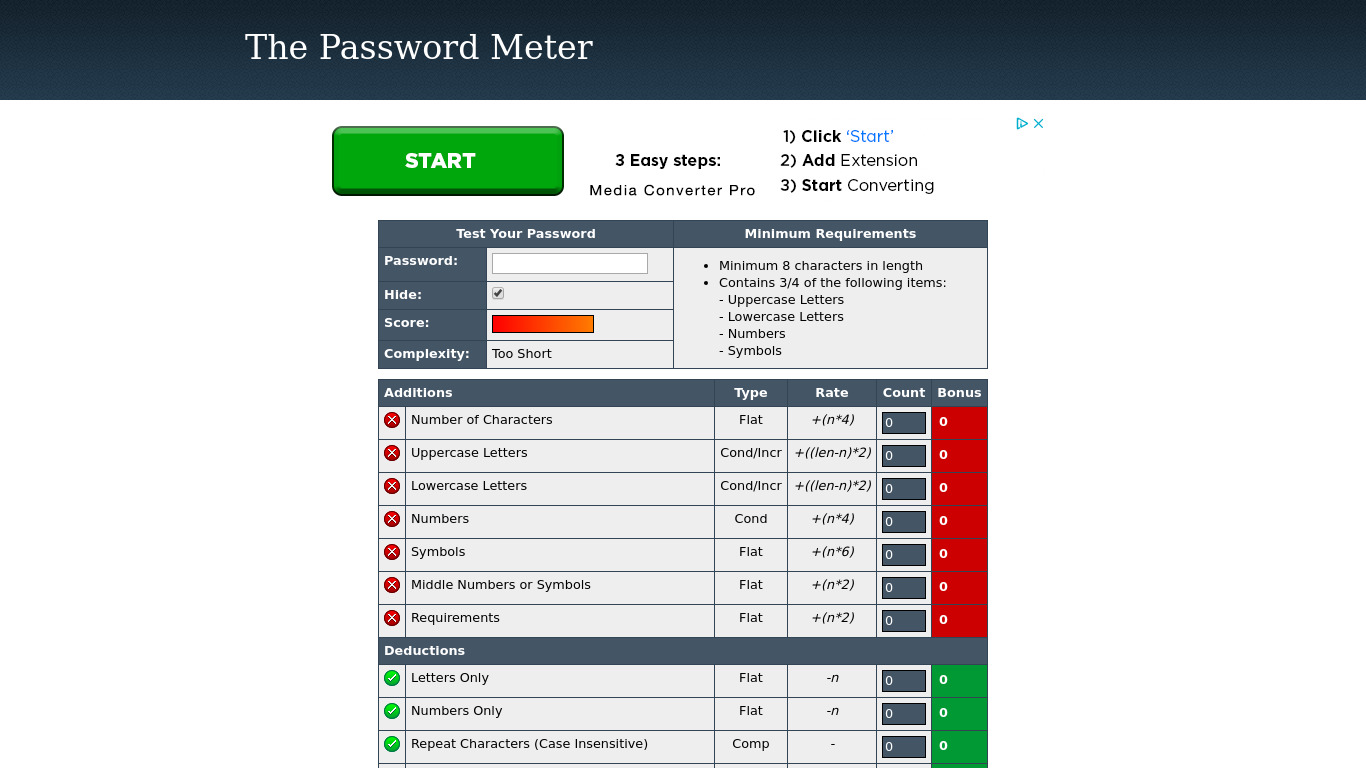 The Password Meter Landing page