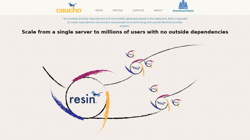 Resin Landing Page