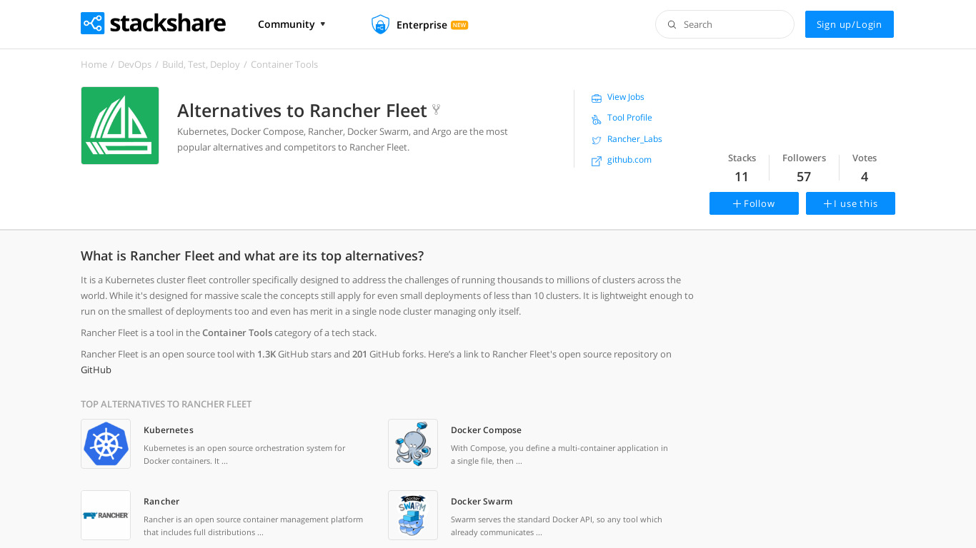 Rancher Fleet Landing page