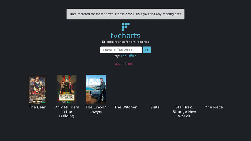 TV Charts Landing Page