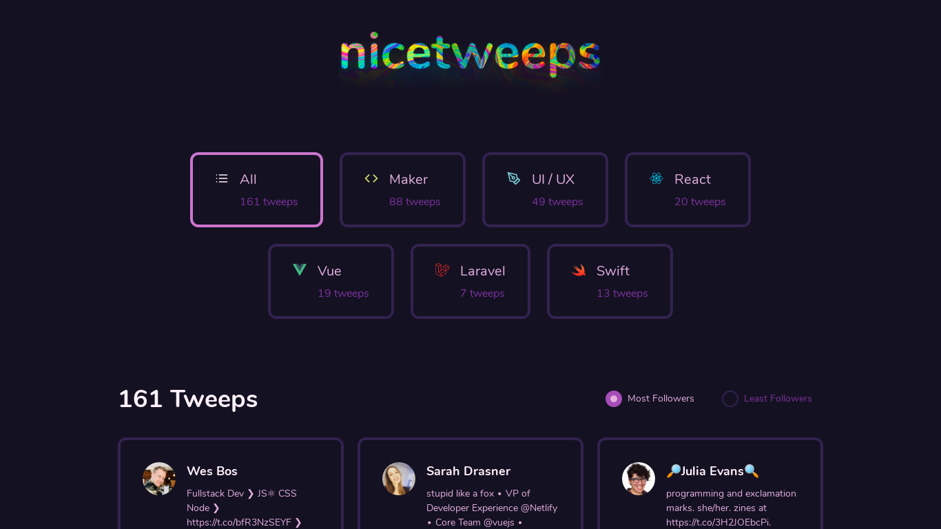Nicetweeps Landing page