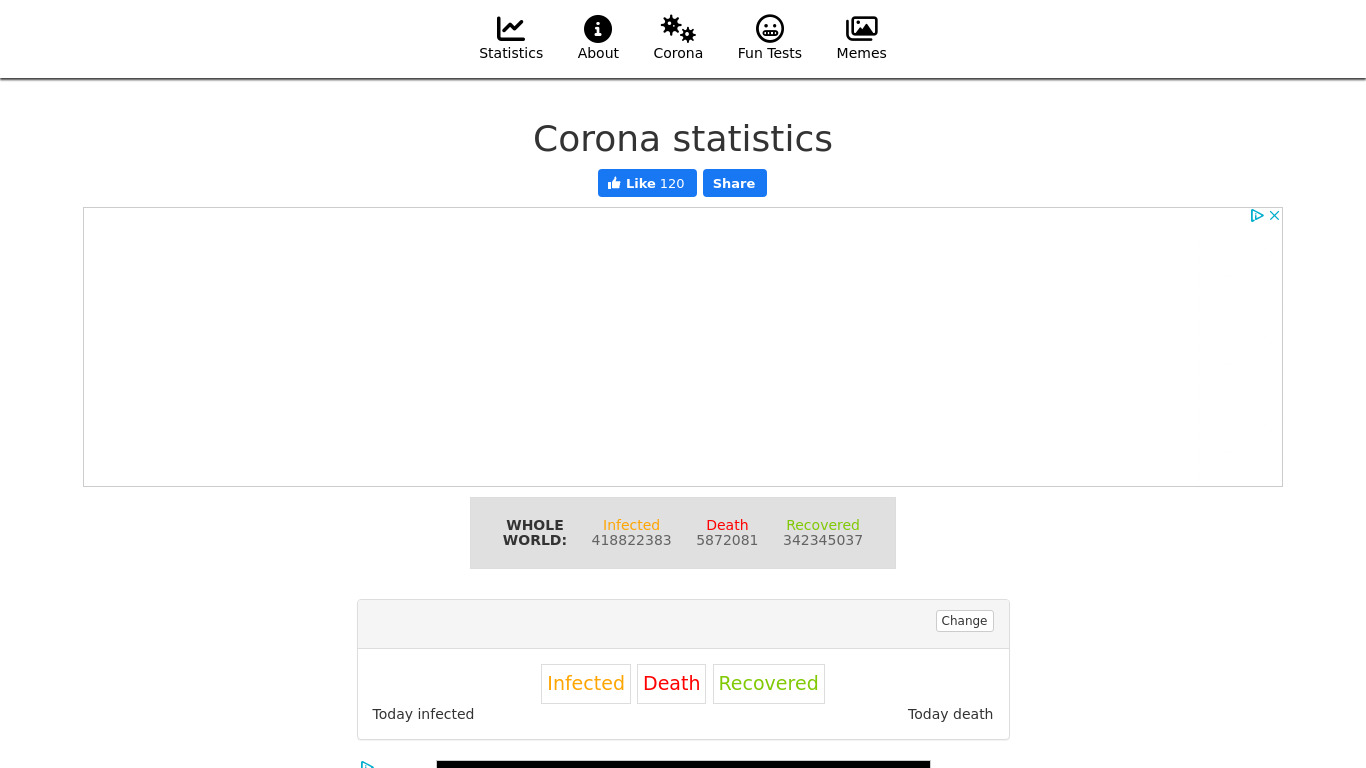 CoronaVirus - CoronaWorld.net Landing page