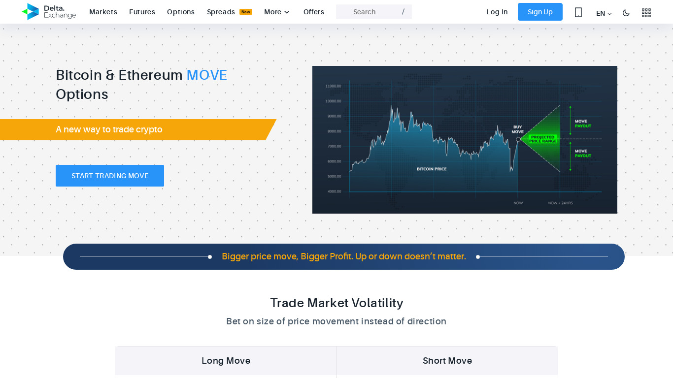 Bitcoin & Ethereum Move Options Landing page