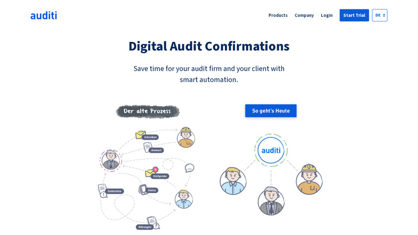 Auditi Landing Page