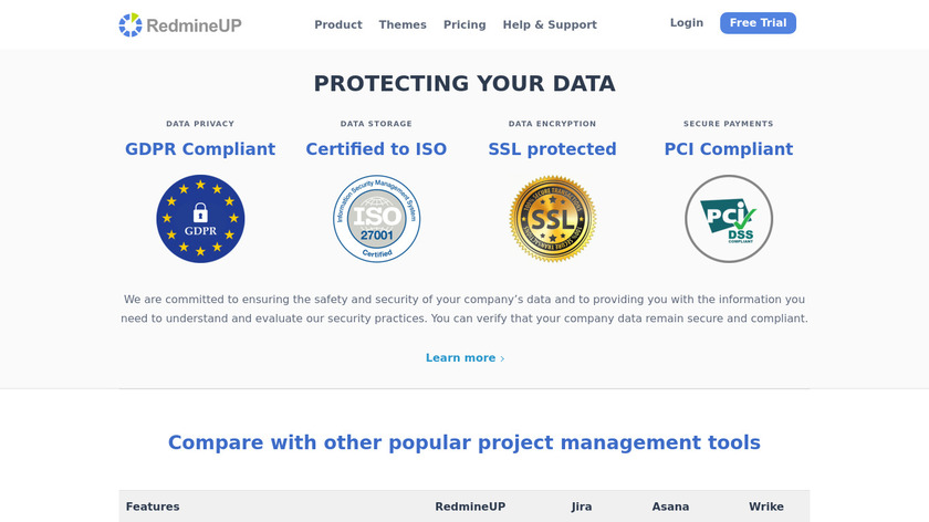 RedmineUP Landing Page