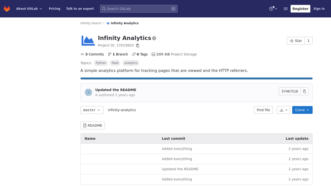 Infinity Analytics Landing page
