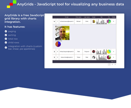 AnyGrids image