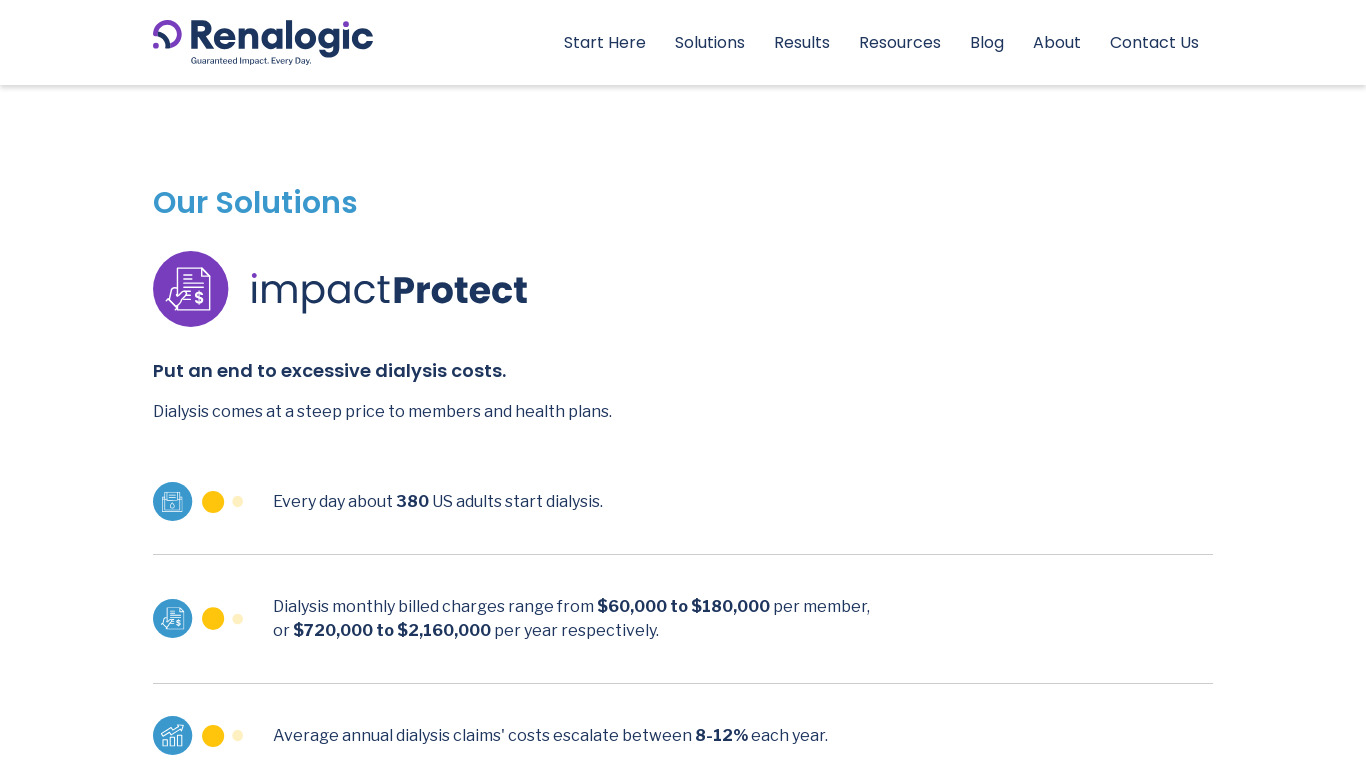 Renalogic Cost Containment Landing page