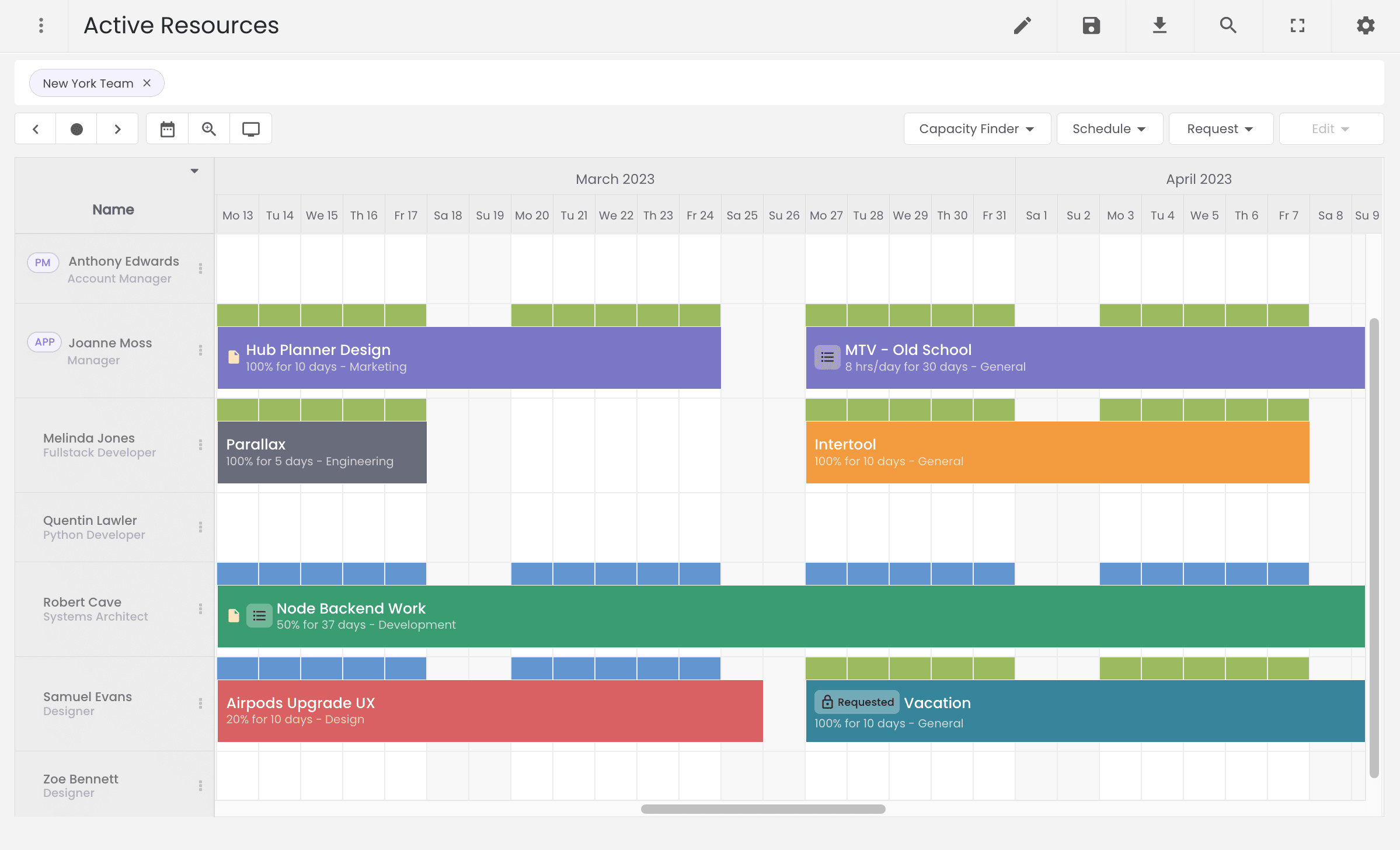 Hub Planner Landing page