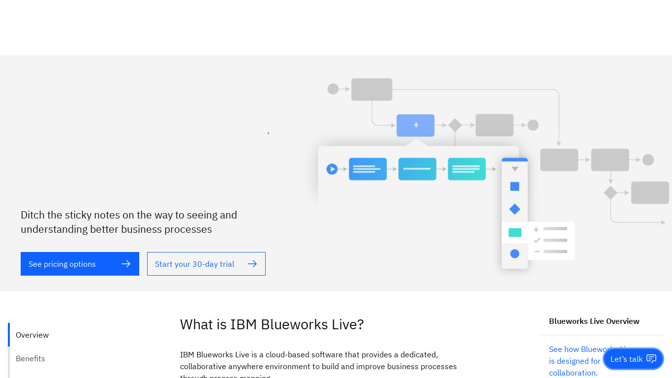 IBM Blueworks Live Landing page