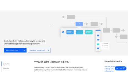 IBM Blueworks Live image