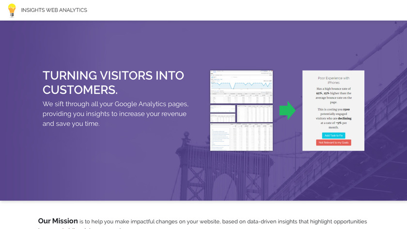 Insights Analytics Landing Page