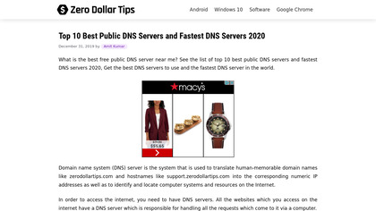 Fast DNS image