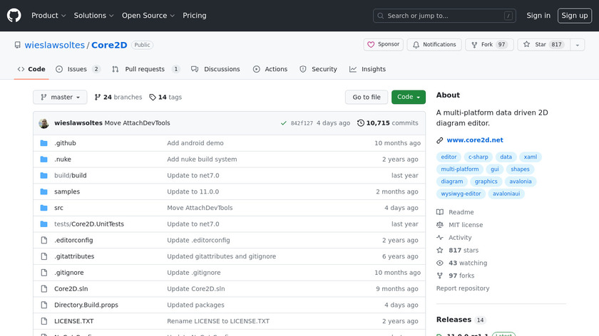 Core2D Landing Page