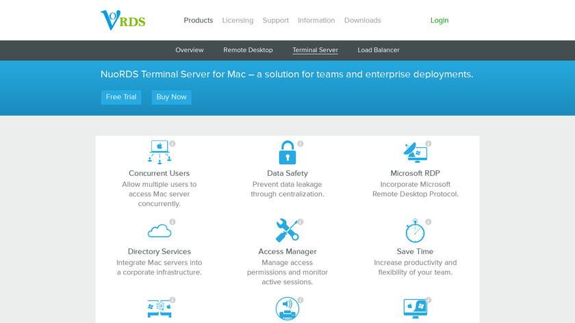 NuoRDS Terminal Server for Mac Landing Page