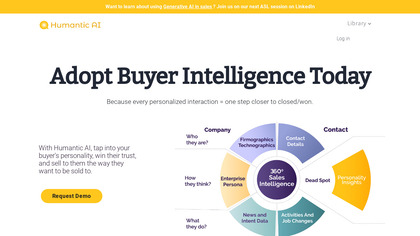 Humantic AI Sales Assistant image