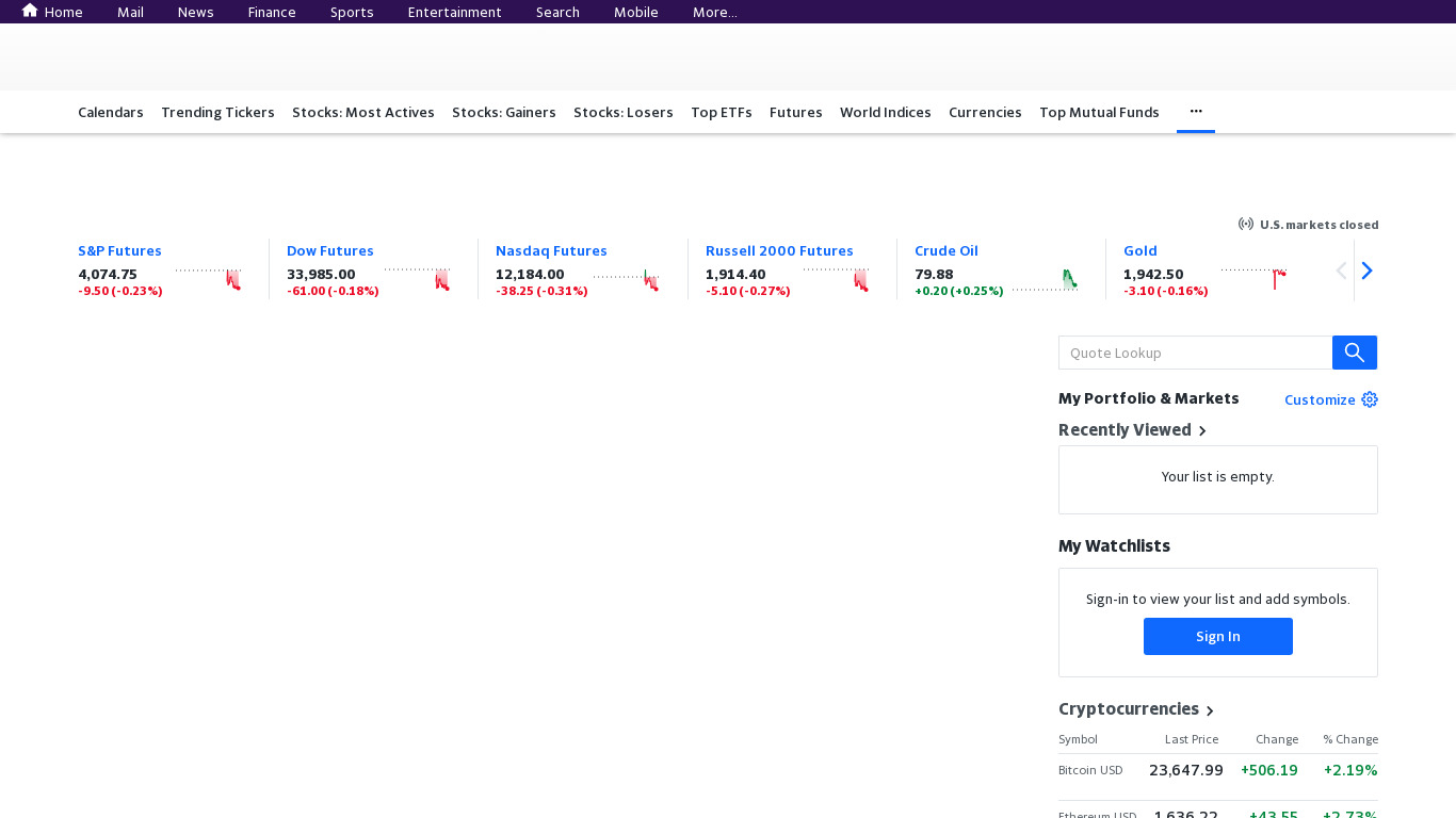 Yahoo! Finance - Currencies Center Landing page