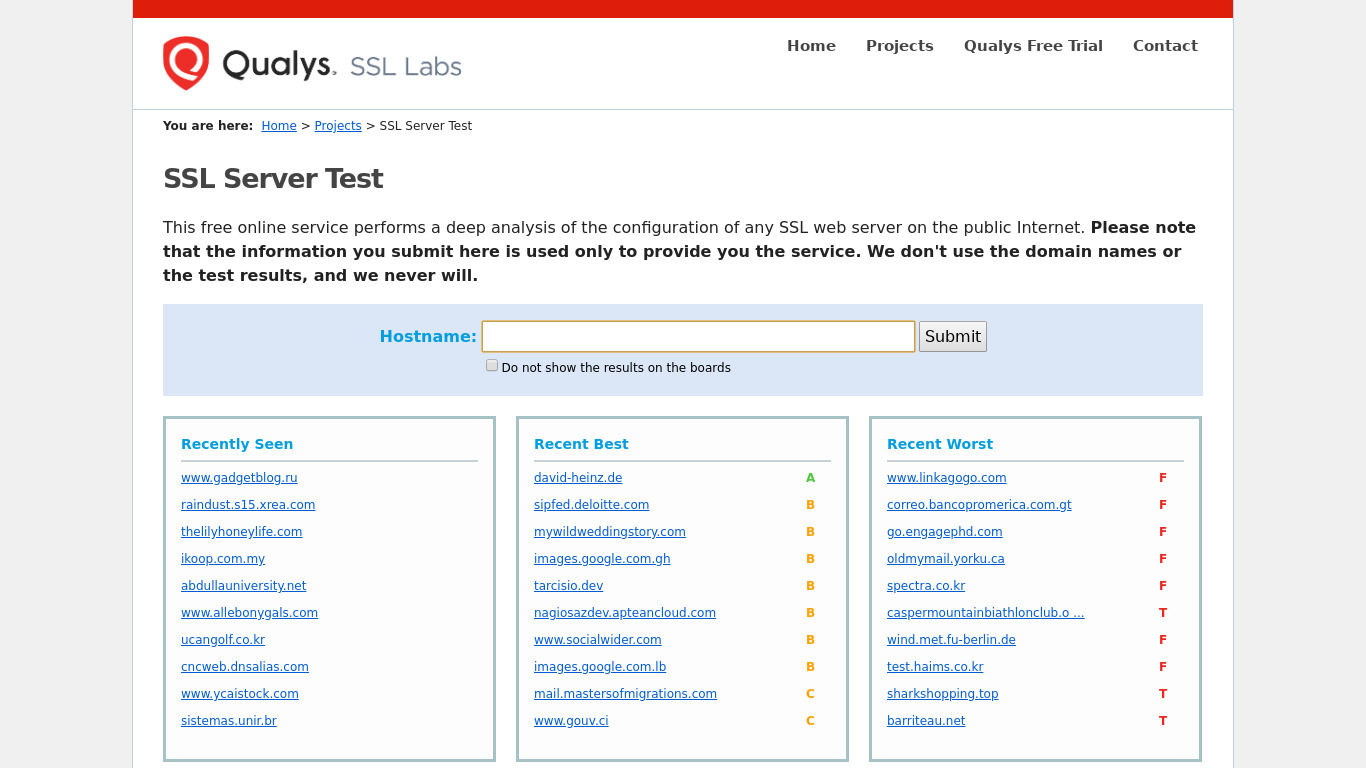 Qualys SSL Server Test Landing page