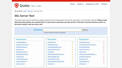 Qualys SSL Server Test image