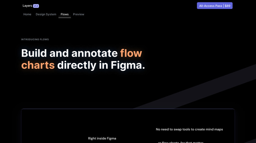 hellolayers.com Flows Landing Page