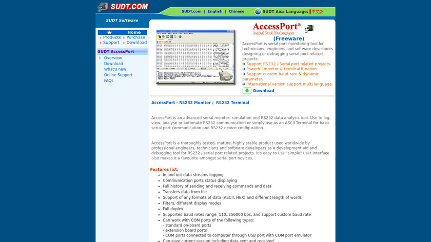 SUDT AccessPort Landing Page