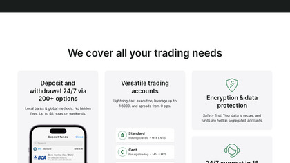 FBS Trader – Trading Platform image