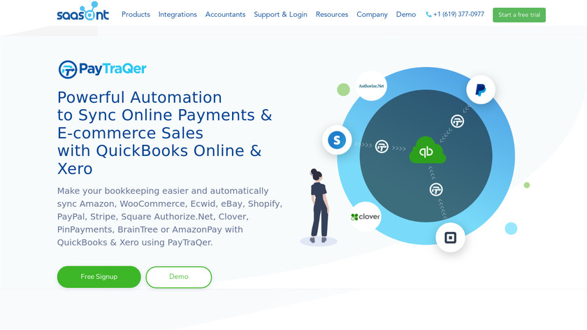 Saasant PayTraQer Landing Page