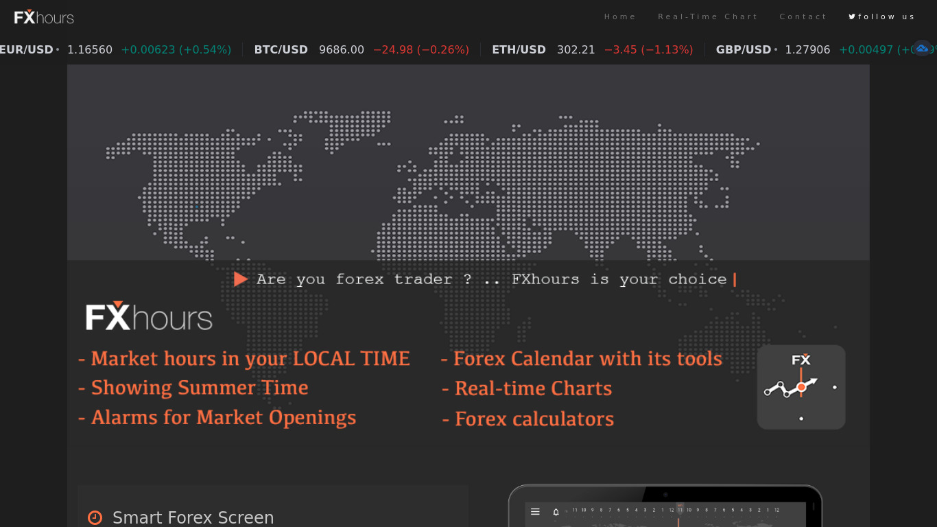 FXhours Landing page