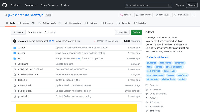 Danfo.js Landing Page