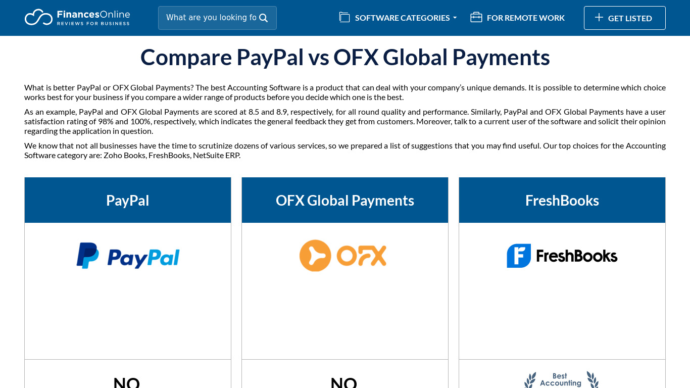 OFX Global Payments Landing page