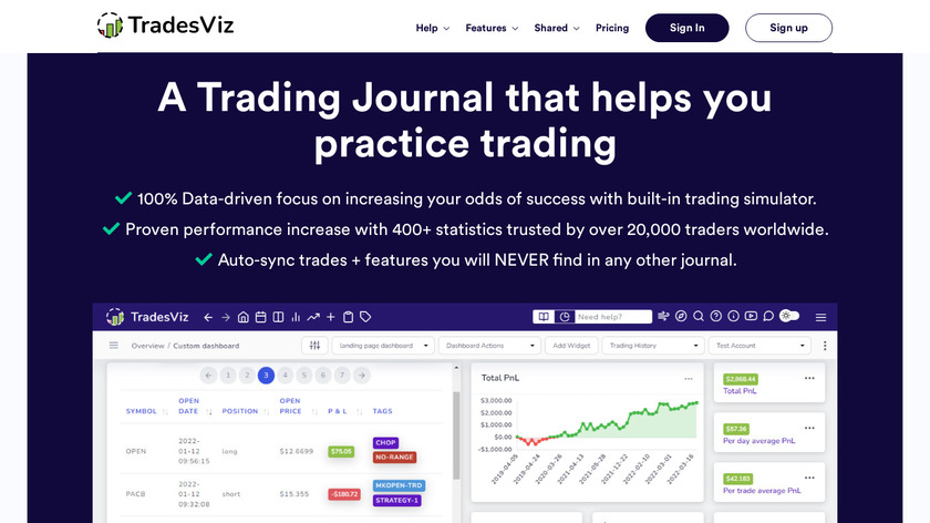 TradesViz Landing Page